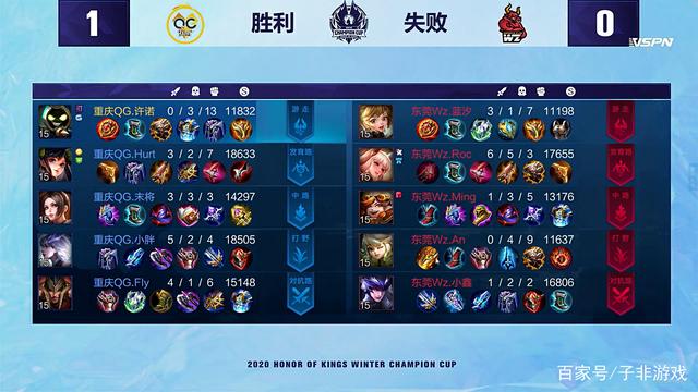 也让整个西 也让整个西